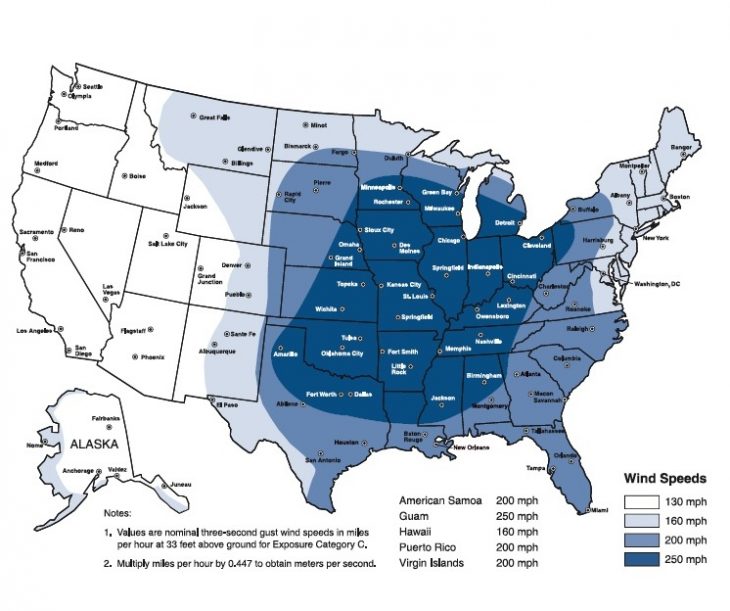 FEMA Tornado Window and Storm Shelter Testing | Insulgard